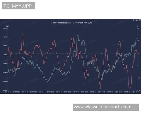 双标现象引发热议斯普利特对夏普和杨瀚森表现的双重标准分析