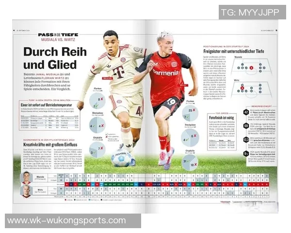 维尔茨国家队与俱乐部近10场表现对比进球助攻数据分析